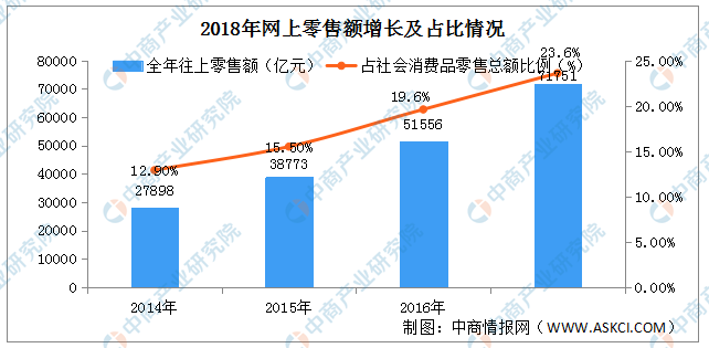 其他家具用具,全面實現(xiàn)數(shù)據(jù)分析下的其他家具用具行業(yè)升級——Premium82.64.88視角,前沿解析評估_瓊版81.94.22