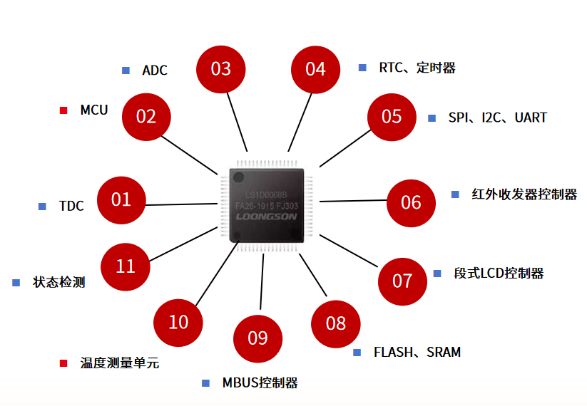 腫瘤網(wǎng)膜轉(zhuǎn)移,腫瘤網(wǎng)膜轉(zhuǎn)移與靈活性策略設(shè)計，WP版的新視角,定性解析評估_英文版45.91.89