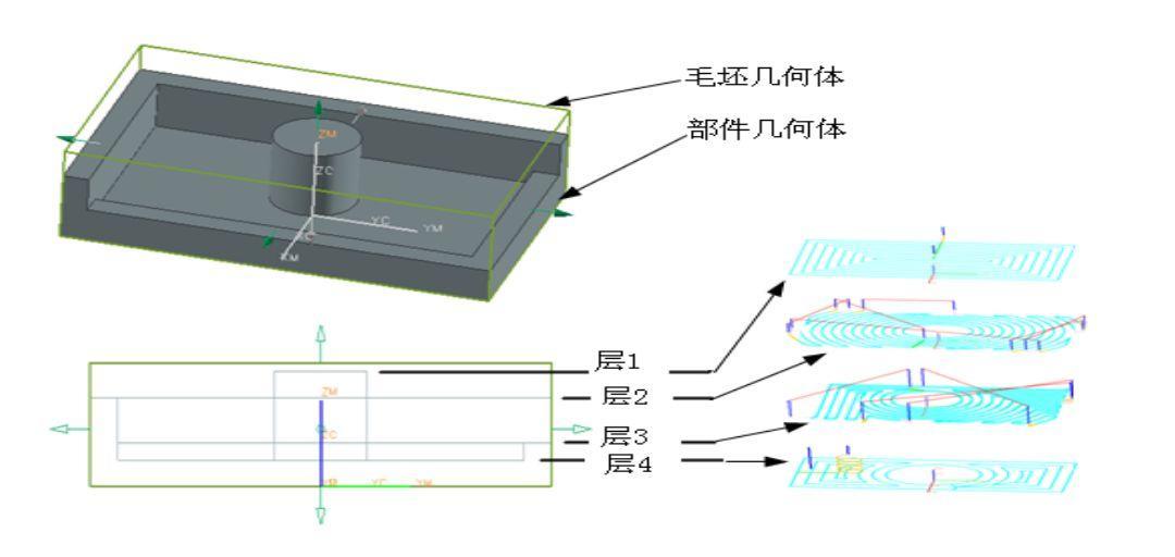 烤漆房的基本要求有哪些,烤漆房的基本要求與定性評估解析,可靠數據解釋定義_冒險版22.15.65