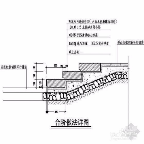 園藝磚鋪裝效果圖,園藝磚鋪裝效果圖，實證分析、解釋與定義,預測分析解釋定義_安卓版11.47.28