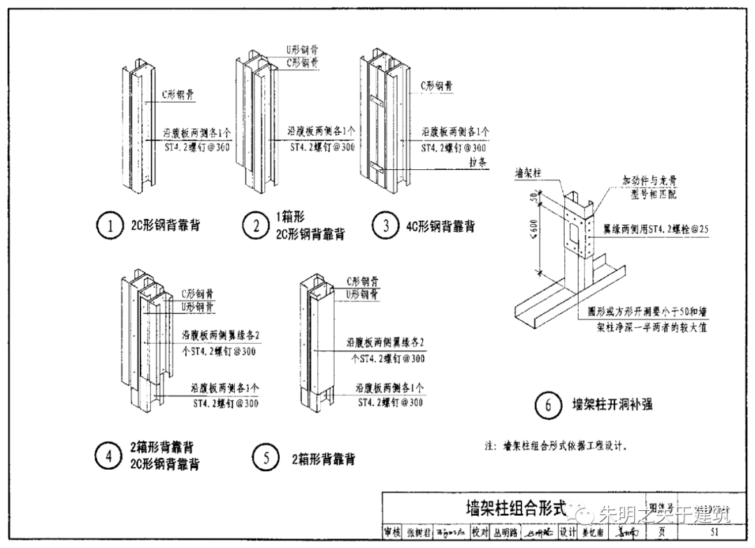 鋼結構防雷規范,鋼結構防雷規范與定性評估解析體驗版,全面實施分析數據_刊版27.78.61