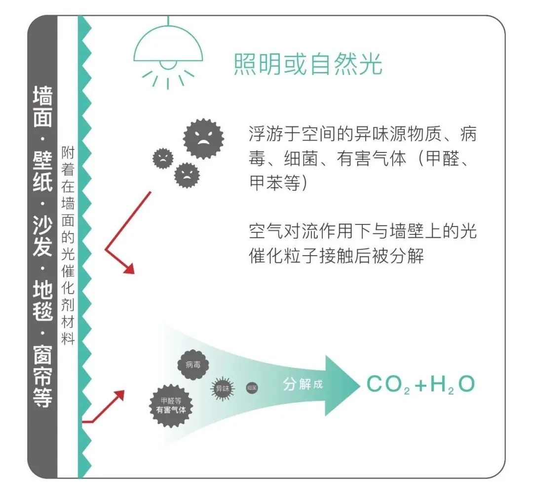 電工器材 第945頁