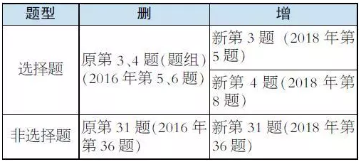 縮聚有哪幾種方法,縮聚方法詳解，高效說明解析與實(shí)際應(yīng)用,可靠策略分析_進(jìn)階款34.81.97