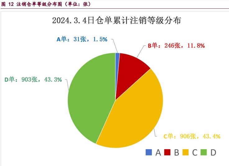 金屬制品 第941頁