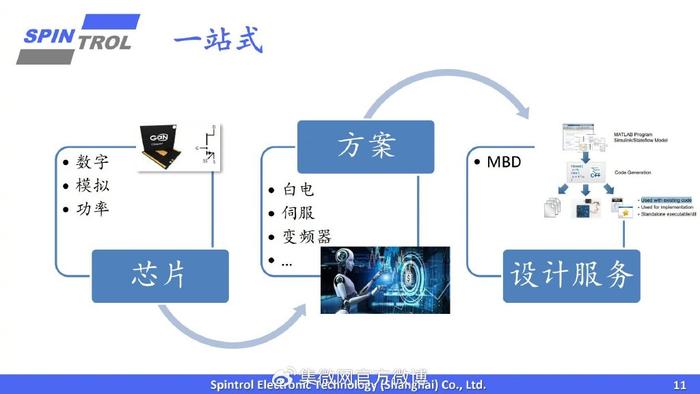 家用電器加工,家用電器加工，權(quán)威分析解釋定義與版蓋技術(shù)探討,科學(xué)化方案實施探討_LT58.77.90