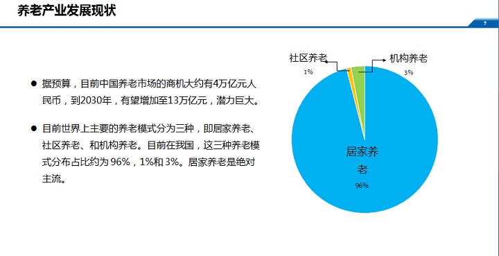 第5647頁