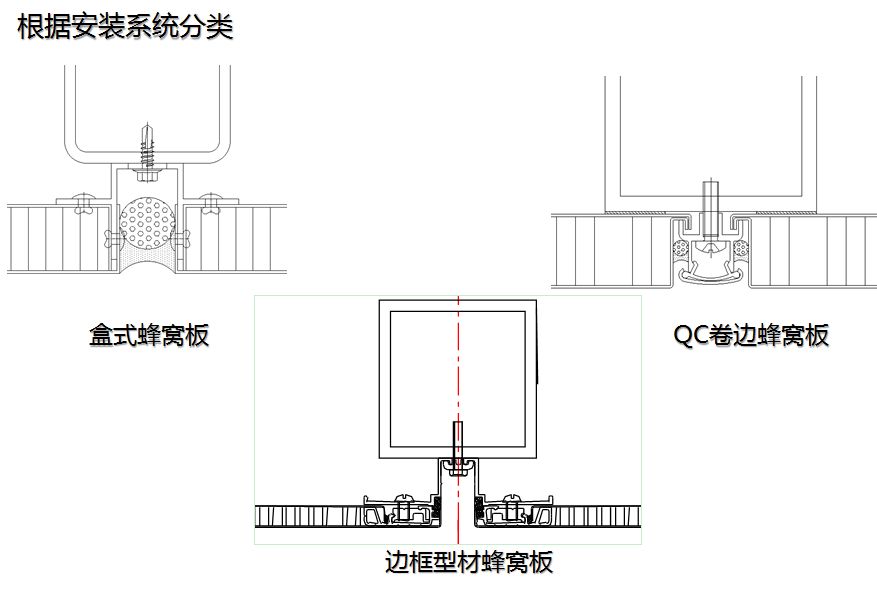 橋架材料屬于哪類材料,橋架材料的分類與特性解析，快速解答方案解析Notebook 54.71.50版,數據實施導向_饾版53.90.76