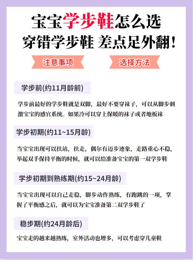 嬰兒鞋子選擇順序,嬰兒鞋子選擇順序與權威詮釋方法,可靠性執(zhí)行策略_簡版86.99.68