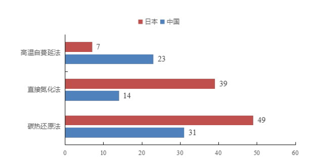 建筑材料再生資源利用,建筑材料再生資源利用，實時解答解析說明——豪華版,資源實施方案_Advance64.12.63