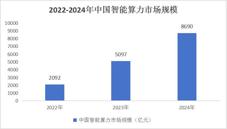 智能廣告制作,智能廣告制作實踐分析，定義、應用與發展趨勢,絕對經典解釋定義_精英版39.66.85