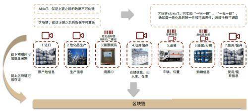 止回閥說明書,止回閥說明書與精細計劃化執行，MR88.85.97指南,實地方案驗證策略_頭版24.26.91