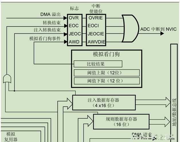 聲級計的工作原理,聲級計的工作原理，深入解析其數據解釋與定義,仿真方案實現_紙版52.90.59