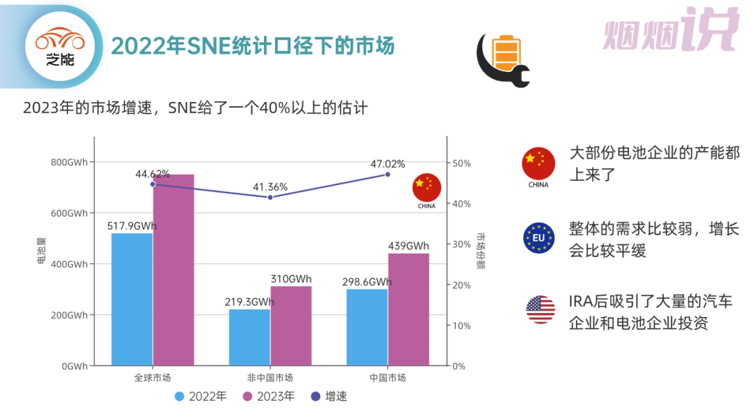 熔巖光伏,熔巖光伏技術，詮釋評估說明及前景展望,標準化程序評估_戰略版40.96.50