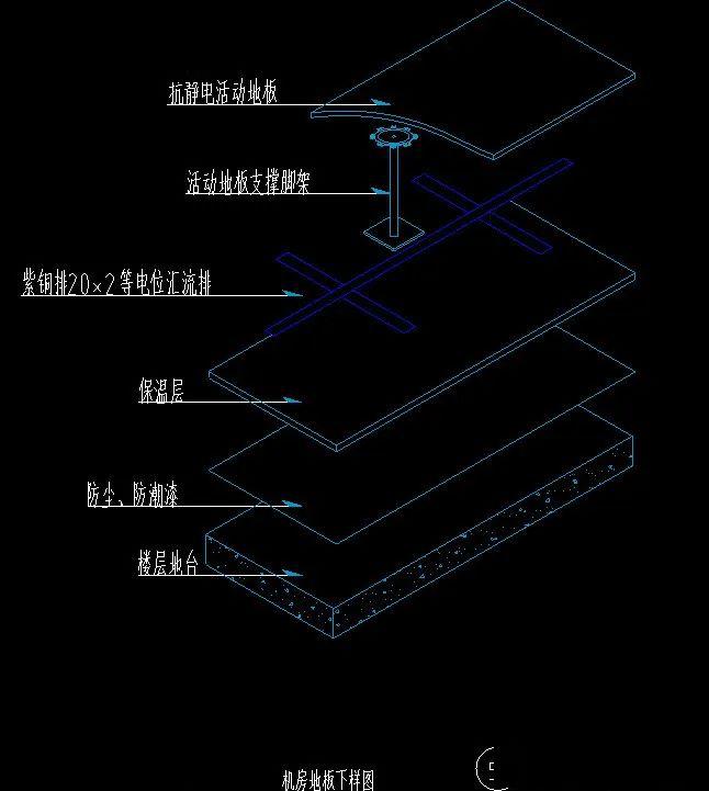 靜電地板絕緣子間距,靜電地板絕緣子間距與決策資料解析說明,安全性計劃解析_XE版39.86.17