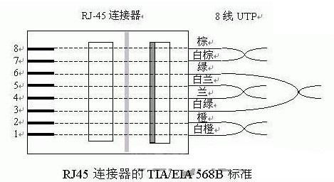 鈉燈怎么接線,豪華款鈉燈接線方法與安全性方案解析,高效評估方法_移動版46.97.97