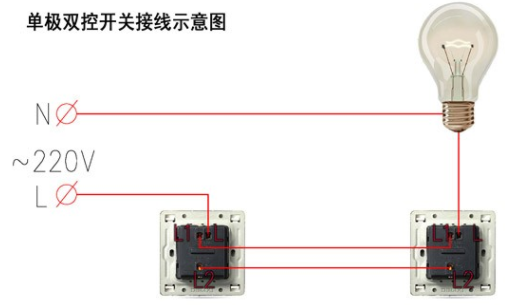 電工器材 第963頁