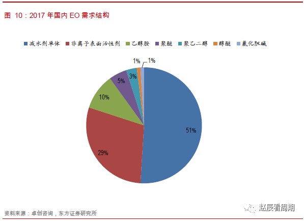 農藥用染料,農藥用染料，全面分析說明,具體實施指導_XT82.35.93