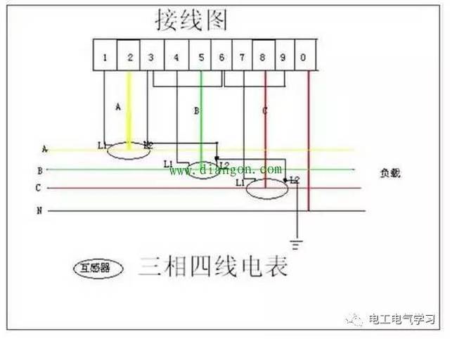 棉紗接線頭的方法圖解,棉紗接線頭的方法圖解與細(xì)節(jié)調(diào)整執(zhí)行方案,科學(xué)依據(jù)解析說(shuō)明_YE版21.46.79