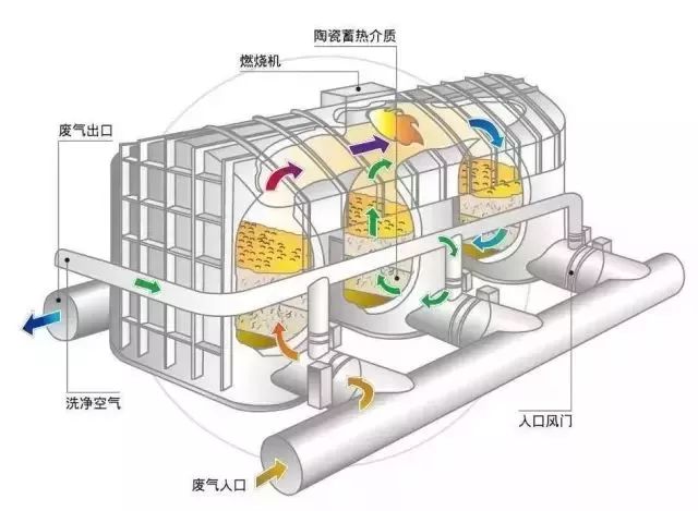 噴漆掛架