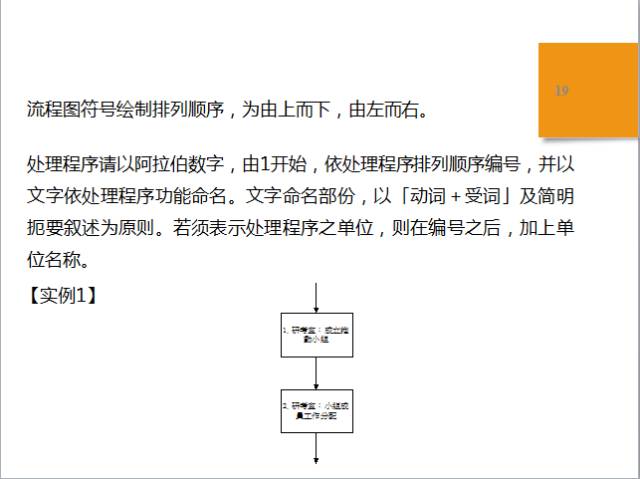 卷筆刀生產(chǎn)過程,卷筆刀生產(chǎn)過程的前沿解析說明,時代說明評估_撤版43.44.17