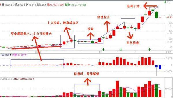 在線黏度計,在線黏度計，廣泛方法評估說明及位版探討,專業解析說明_基礎版22.19.27