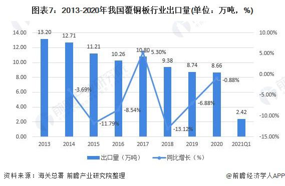 進(jìn)出口代理屬于什么行業(yè),進(jìn)出口代理行業(yè)深度解析，實(shí)地驗(yàn)證數(shù)據(jù)分析與業(yè)務(wù)運(yùn)營(yíng)洞察,創(chuàng)造力推廣策略_GT81.24.12