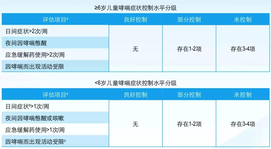 電線電纜 第934頁