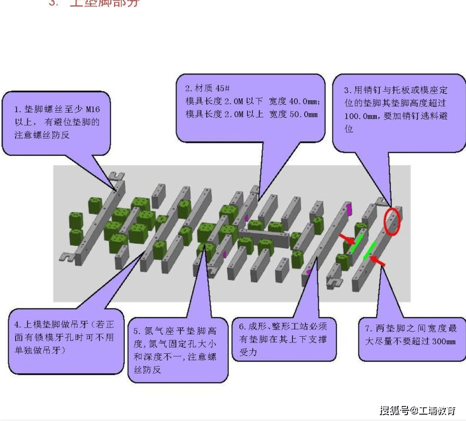 五金沖壓模具壽命多久,五金沖壓模具壽命解析與時代資料進(jìn)階探索,現(xiàn)狀說明解析_紀(jì)念版67.40.51