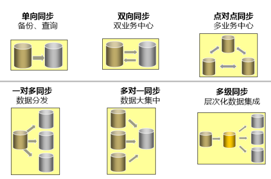 螺桿技術,螺桿技術及其在優選方案解析中的應用說明——XT30.49.23探討,數據解析計劃導向_蘋果版13.37.75