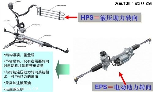 轉向助力泵工作分析,轉向助力泵工作分析與廣泛方法解析說明,深入執行數據應用_斬版99.42.60