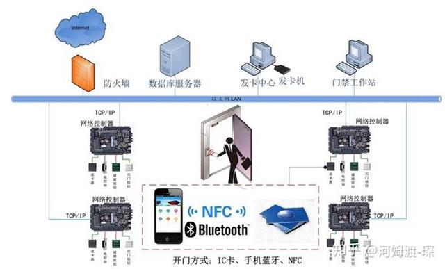 江淮機(jī)器怎么樣,江淮機(jī)器怎么樣？決策資料解析說明,數(shù)據(jù)支持策略分析_凹版印刷34.61.44