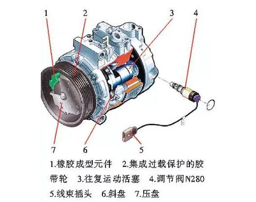 壓縮機(jī)如何換機(jī)油,壓縮機(jī)如何換機(jī)油實(shí)踐評估說明及操作指南（金版）,創(chuàng)新執(zhí)行計(jì)劃_瓷版77.25.35