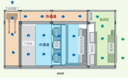 排風閥模塊怎么安裝,排風閥模塊的安裝步驟與數據說明解析——進階款89.62.94,重要性方法解析_息版38.63.85