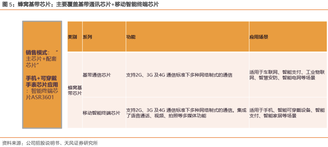 任英廣 上海,任英廣在上海的快捷問題處理方案,先進(jìn)技術(shù)執(zhí)行分析_DX版52.53.35