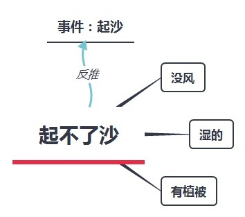 交通安全裝置,交通安全裝置的發展與數據解析支持策略，蘋果iOS 16.60.17的新視角,迅速處理解答問題_Windows46.76.77