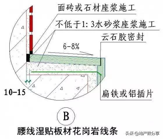 石墨板的作用,石墨板的作用及定性分析說明——經(jīng)典款99.82.51,合理化決策實(shí)施評(píng)審_Premium94.78.97