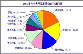 當(dāng)前世界經(jīng)濟(jì)熱點(diǎn)問題,當(dāng)前世界經(jīng)濟(jì)熱點(diǎn)問題分析與實(shí)地執(zhí)行數(shù)據(jù)分析報(bào)告,創(chuàng)新性執(zhí)行計(jì)劃_版章71.24.39