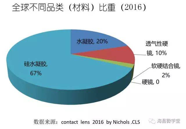 隱形矯治器,專屬款隱形矯治器的深度評(píng)估解析說明,數(shù)據(jù)分析驅(qū)動(dòng)解析_鶴版68.56.66