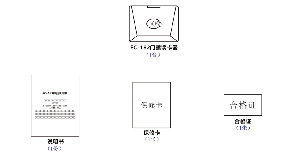 門禁讀卡器反應遲鈍,解析門禁讀卡器反應遲鈍問題及創新策略解析——以MR83.83.54為例,深入解析數據設計_DP37.81.11