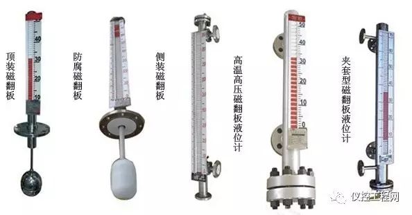 浮子標(biāo)尺液位計,基于浮子標(biāo)尺液位計與數(shù)據(jù)整合方案設(shè)計的創(chuàng)新應(yīng)用,創(chuàng)新性策略設(shè)計_新版本46.67.62