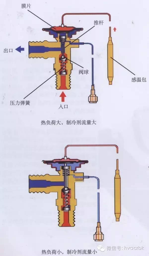 消防設備 第933頁