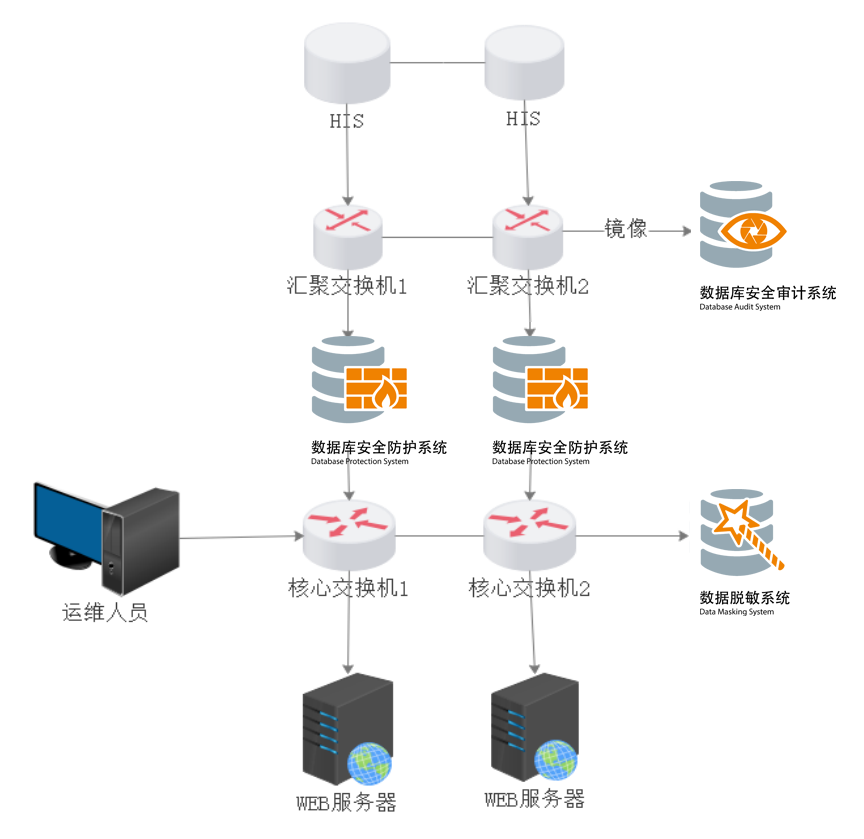 淋浴器工作原理,淋浴器工作原理深度解析，專業(yè)解答實(shí)行進(jìn)階款技術(shù)細(xì)節(jié)（關(guān)鍵詞，進(jìn)階款65.16.14）,數(shù)據(jù)解析支持策略_DP81.25.56