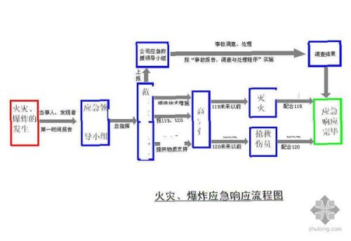 北醫三院試管流程,北醫三院試管流程詳解，快速落實方案響應,戰略性方案優化_Chromebook56.71.50