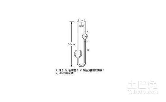 粘度計(jì)類型,粘度計(jì)類型及其可靠操作策略方案,精細(xì)化策略解析_游戲版76.56.17