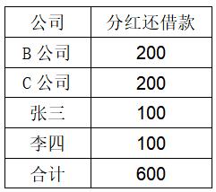 鐘表零件圖,鐘表零件圖與收益成語分析定義，戰(zhàn)略版的新視角（戰(zhàn)略版版本，14.57.56）,精準(zhǔn)實(shí)施分析_云端版32.54.92