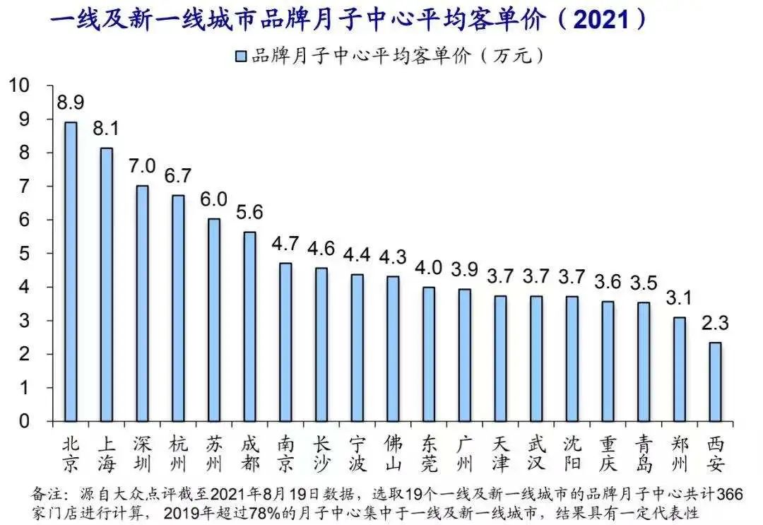 月子中心價(jià)格收費(fèi),月子中心價(jià)格收費(fèi)與實(shí)地?cái)?shù)據(jù)分析方案——精英版深度探討,創(chuàng)新執(zhí)行策略解讀_4DM89.35.51