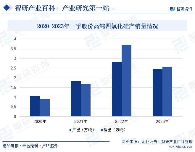 交聯(lián)劑是固化劑嗎,交聯(lián)劑與固化劑，解析概念與預(yù)測(cè)未來發(fā)展趨勢(shì),實(shí)踐數(shù)據(jù)解釋定義_蘋果款144.68.53