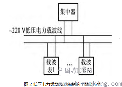 傲世武媚