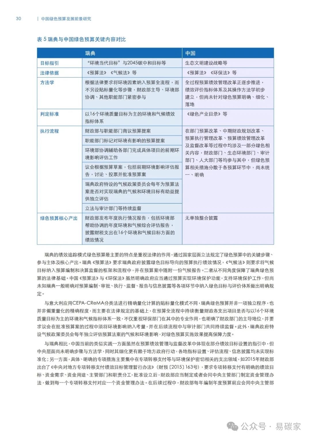 馨月母嬰服務培訓中心,馨月母嬰服務培訓中心統計評估解析說明——續版,經典解答解釋定義_MR23.72.68