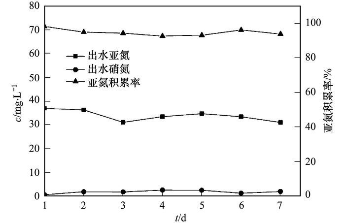 鉬粉容易氧化嗎